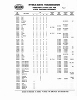 Auto Trans Parts Catalog A-3010 252.jpg